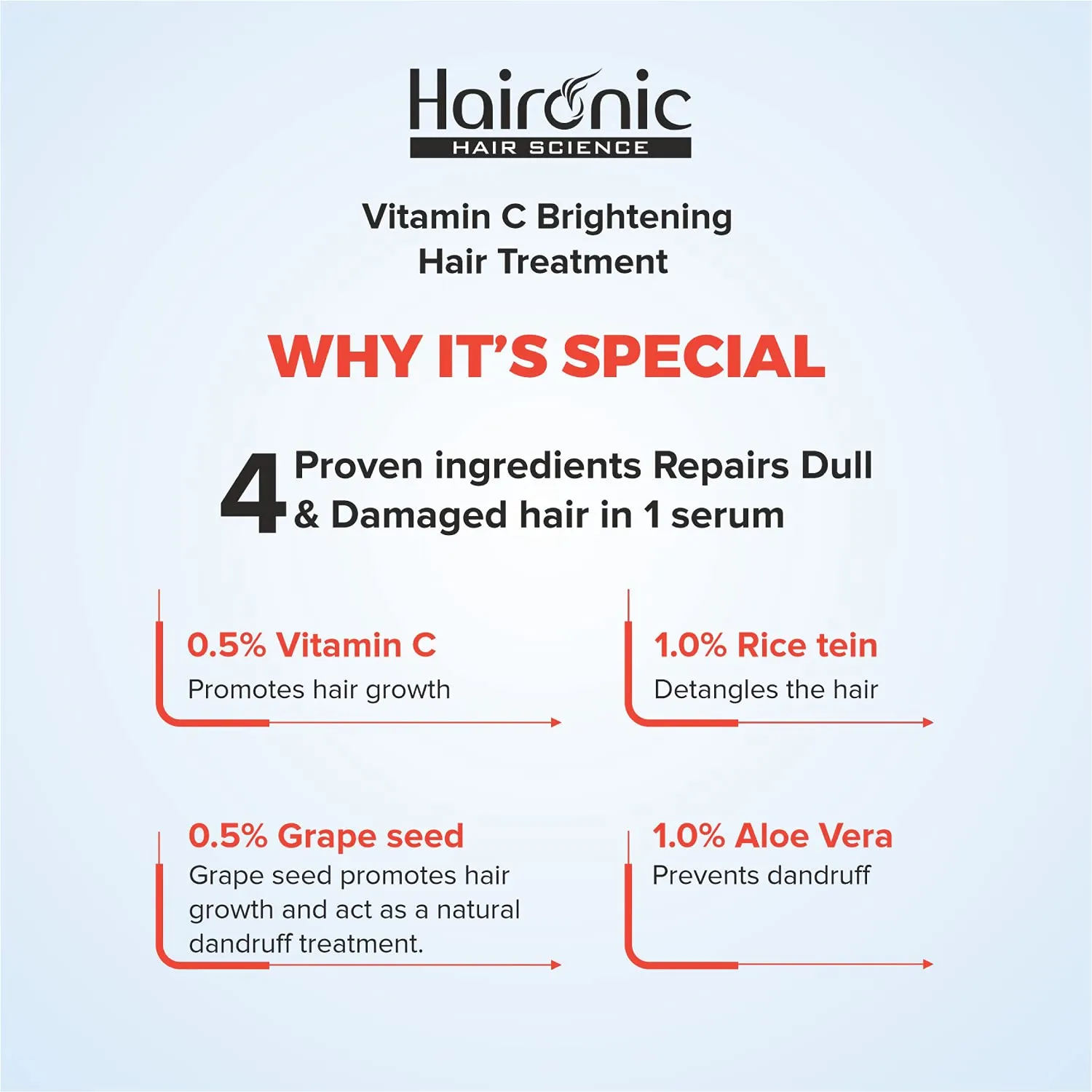 Haironic Vitamin C Hair Brightening Treatment Hair Serum | Control for Dull & Damaged Hair | Hair Fall Control | For Strong, Smooth, Shiny Hair – 100ml